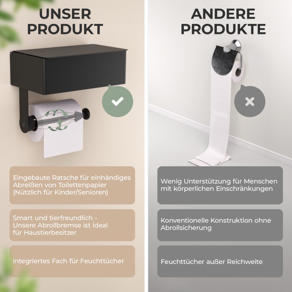 MILVEZ Toilettenpapierhalter