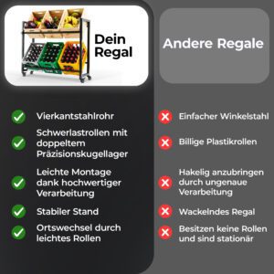 Produktbild Getränkekistenregal von KARASTEIN