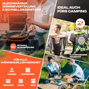 Kochfreunde Pfannenset, Bild 2