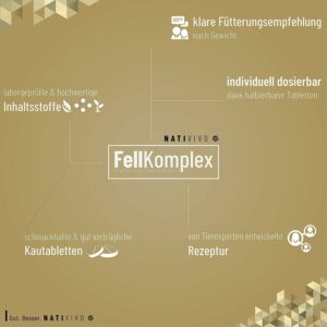 Produktbild Vitamine für Hunde von NatiVivo