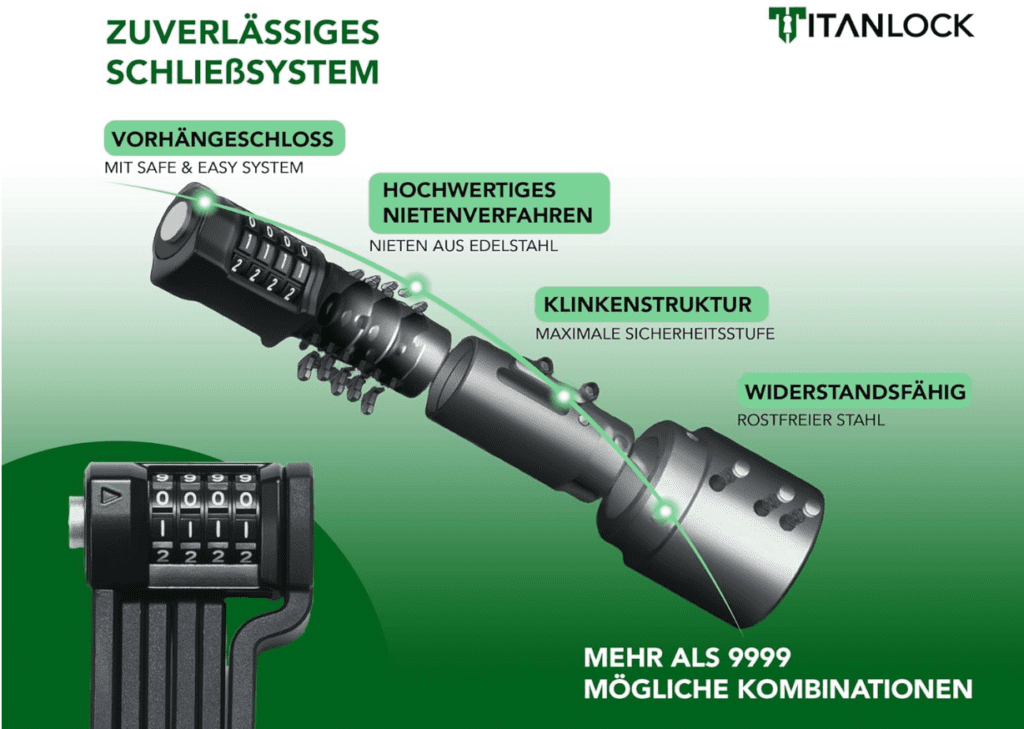 TITANLOCK Faltschloss