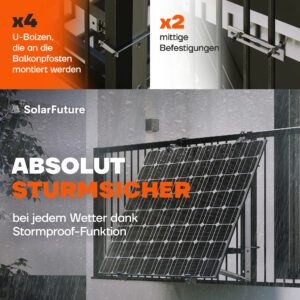 Produktbild zum Test Solarmodulhalterung von SolarFuture