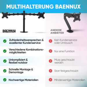 BAENNUX Monitorhalterung, Bild 5
