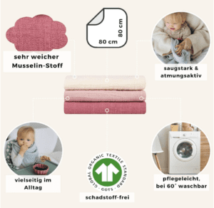 Produktbild Spucktuch von furoraBABY