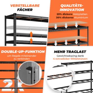 Produktbild Schwerlastregal von All