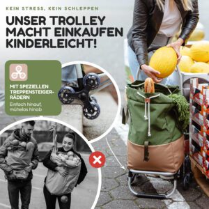 Produktbild Einkaufstrolley Segeltuch von TrayTrol