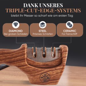 Produktbild Messerschärfer von From Mom by FM