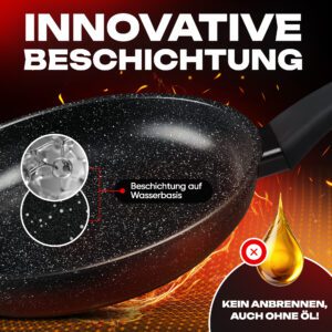 Produktbild Bratpfanne von HARMONY HUB