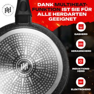 HARMONY HUB Bratpfanne, Bild 3