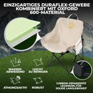 HIMMELSZELT Campingstuhl, Bild 5