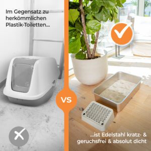 Produktbild Edelstahl Katzenklo von Vortega