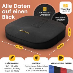 SANTERGO Orthopädisches Sitzkissen, Bild 3