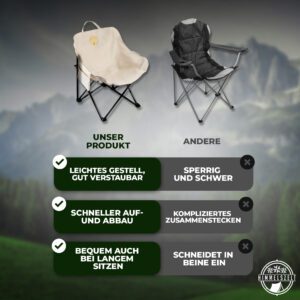 HIMMELSZELT Campingstuhl, Bild 6
