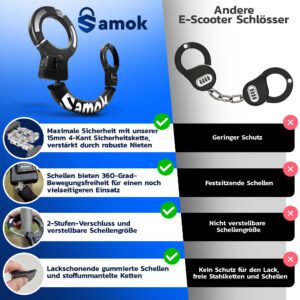 SAMOK Handschellenschloss, Bild 5