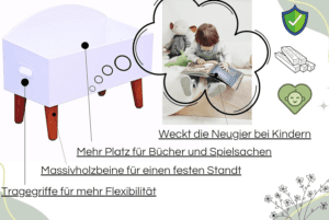 Produktbild Bücherregal Kinder von ALLES