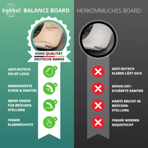 kybbel Holz Balance Board für Kinder, Bild 2