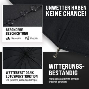 La Farrell Regenschirm, Bild 2