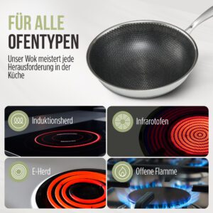 CioMond Chef Delux Wokpfanne, Bild 3