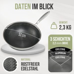 CioMond Chef Delux Wokpfanne, Bild 6