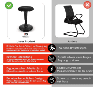 Dynaseat Ergonomischer Hocker, Bild 4