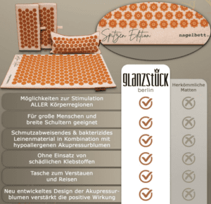 Glanzstück Berlin Akupressurmatten Set, Bild 6