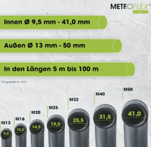 Produktbild Protect Leerrohr von METEOFLEX
