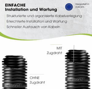 METEOFLEX Protect Leerrohr, Bild 2