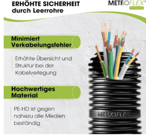 METEOFLEX Protect Leerrohr, Bild 3