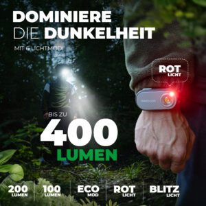 Produktbild Stirnlampe von INWOODS