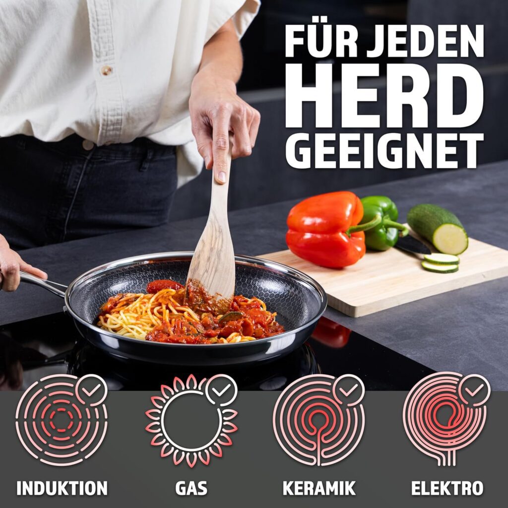STEFFS Bratpfanne