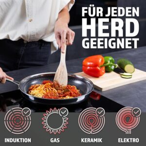 Produktbild Bratpfanne von STEFFS