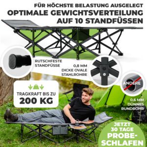 NORDICTRAILS Feldbett / Campingbett, Bild 6