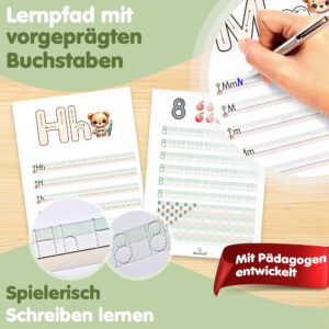 Produktbild Schreiblernset für Vorschulkinder von Mausblatt