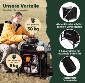 Produktbild Campingschrank von Polarheld®