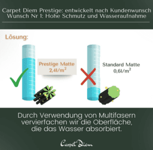 Carpet Diem Fußmatte, Bild 3