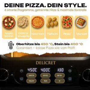Produktbild Pizzaofen von DELICRET