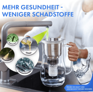 Infintos Wasserfilterkanne für Trinkwasser, Bild 2
