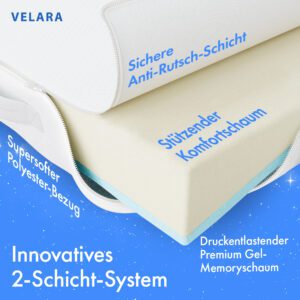Produktbild Keilkissen von Velara