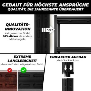 ALL Metallregal, Bild 4