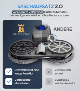 Wischaufsatz Heldenwerk, Bild 2