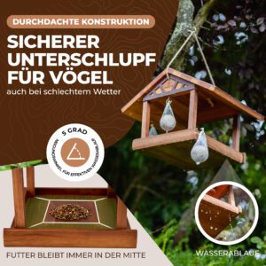BIRDSOUL Vogelhaus (bayerisch), Bild 2