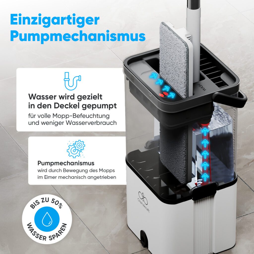 Glanzkraft Wischmopp Set mit Eimer