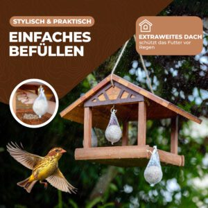 BIRDSOUL Vogelhaus (bayerisch), Bild 3