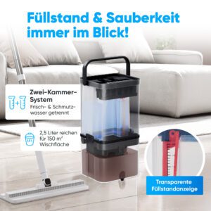 Glanzkraft Wischmopp Set mit Eimer, Bild 2