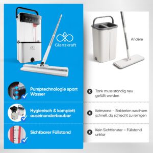Glanzkraft Wischmopp Set mit Eimer, Bild 3