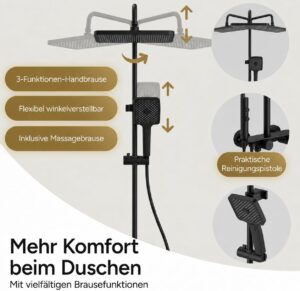 AQUANOBLE Duschsystem, Bild 3
