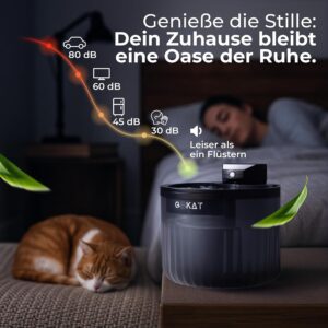 GoKat Trinkbrunnen für Katzen, Bild 2