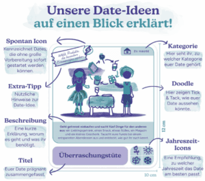 TimeTreat 40 Date-Ideen - Zeit zu zweit, Bild 3
