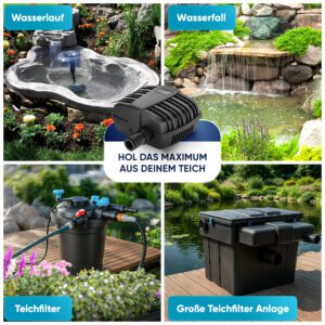 Produktbild Teichpumpe – Power Pump von TEICHER