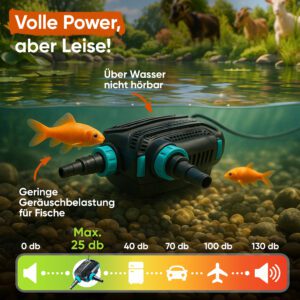 TEICHER Teichpumpe - Energy Pump, Bild 3